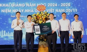 Activating digital library platform and promoting reading culture in Thai Nguyen